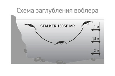 Воблер LureMax STALKER 130SP MR-015 21,5гр. суспендер