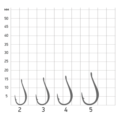 Крючки Saikyo KH-10062 NI CHINU DOUSKI BN № 3 (10шт.)