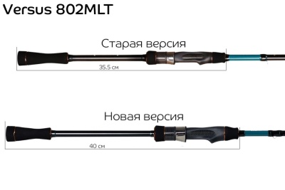 Спиннинг VERSUS VSR 802 MLT 2,44м 6-24гр