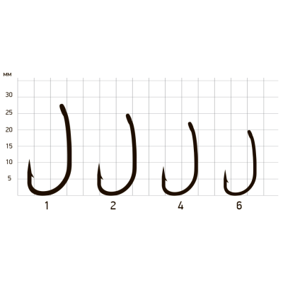 Крючки Saikyo KH-10099 SPECIAL CARP BN № 2 (10шт.)