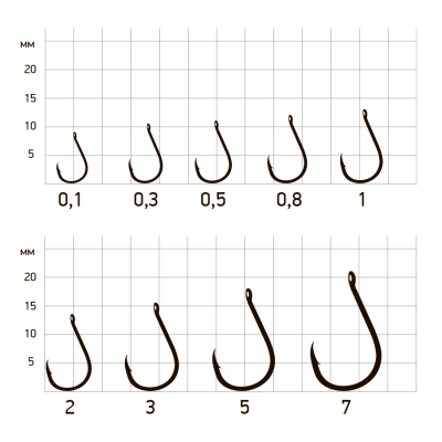 Крючки Saikyo KH-10026 Chinu Ring BN № 0.5 (10шт.)