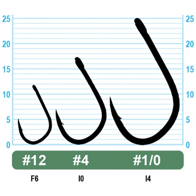 Крючок одинарный Owner 56501 № 2