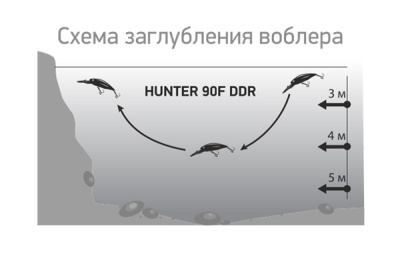 Воблер LureMax HUNTER 90F DDR-030 12гр. плавающий
