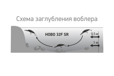 Воблер LureMax HOBО 32F SR-075 3гр. плавающий