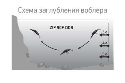 Воблер LureMax ZIF 90F DDR-039 8,5гр. плавающий