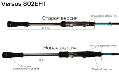 Спиннинг VERSUS VSR 802 EHT 2,44м 15-56гр