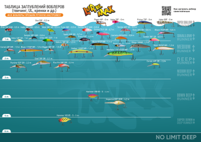 Воблер LureMax GRAF 70F DR-167 9гр. плавающий
