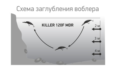 Воблер LureMax KILLER 120F MDR-062 17,5гр. плавающий