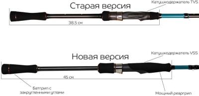 Спиннинг VERSUS VSR862MLT