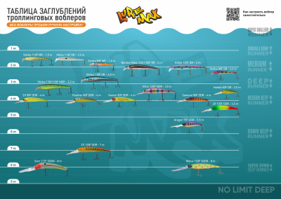 Воблер LureMax HOBBIT 60F DR-012 7гр. плавающий