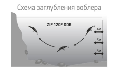 Воблер LureMax ZIF 120F DDR-124 19гр. плавающий