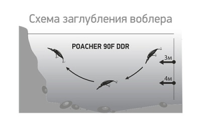 Воблер LureMax POACHER 90F DDR-028 12гр. плавающий