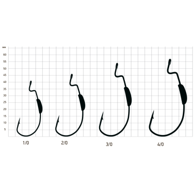 Крючки Saikyo BS-2333 Weighted BN № 1/0 (5шт.)