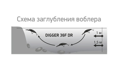 Воблер LureMax DIGGER 36FDR-101 4,2гр. плавающий