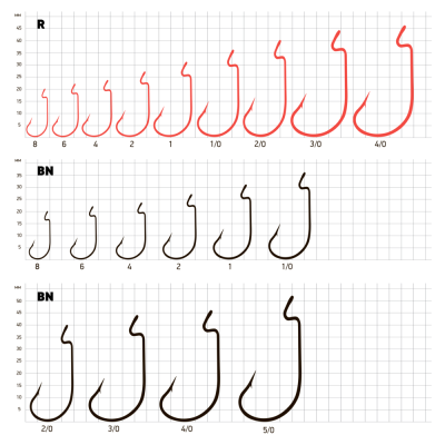 Крючки Saikyo BS-2312 R № 1 (10шт.)