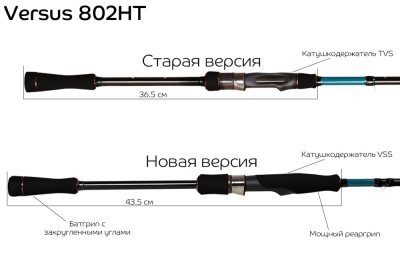 Спиннинг VERSUS VSR 802 HT 2,44м 10-40гр